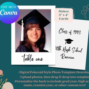 Puede incluir: Una plantilla digital para crear invitaciones de reunión de graduación de 7,6 x 10,2 cm. La plantilla presenta un marco de foto estilo Polaroid con un gorro de graduación y el texto "Table one". El fondo es azul verdoso con un diseño floral rosa y dorado. El texto en la parte posterior de la plantilla dice "Clase de 1993 30.ª Reunión de la escuela secundaria".