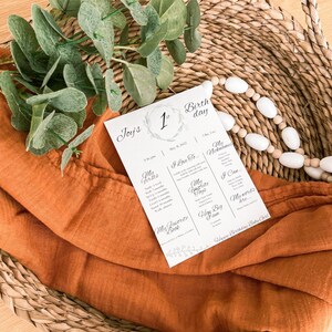 First Birthday Poster - Customizable Facts Poster About Your Little One