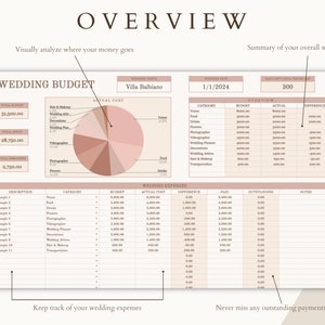 May include: A printable wedding budget planner with a pie chart showing the breakdown of wedding expenses. The planner includes sections for budgeting, tracking actual costs, and managing payments. The planner is designed to help couples plan and manage their wedding finances.