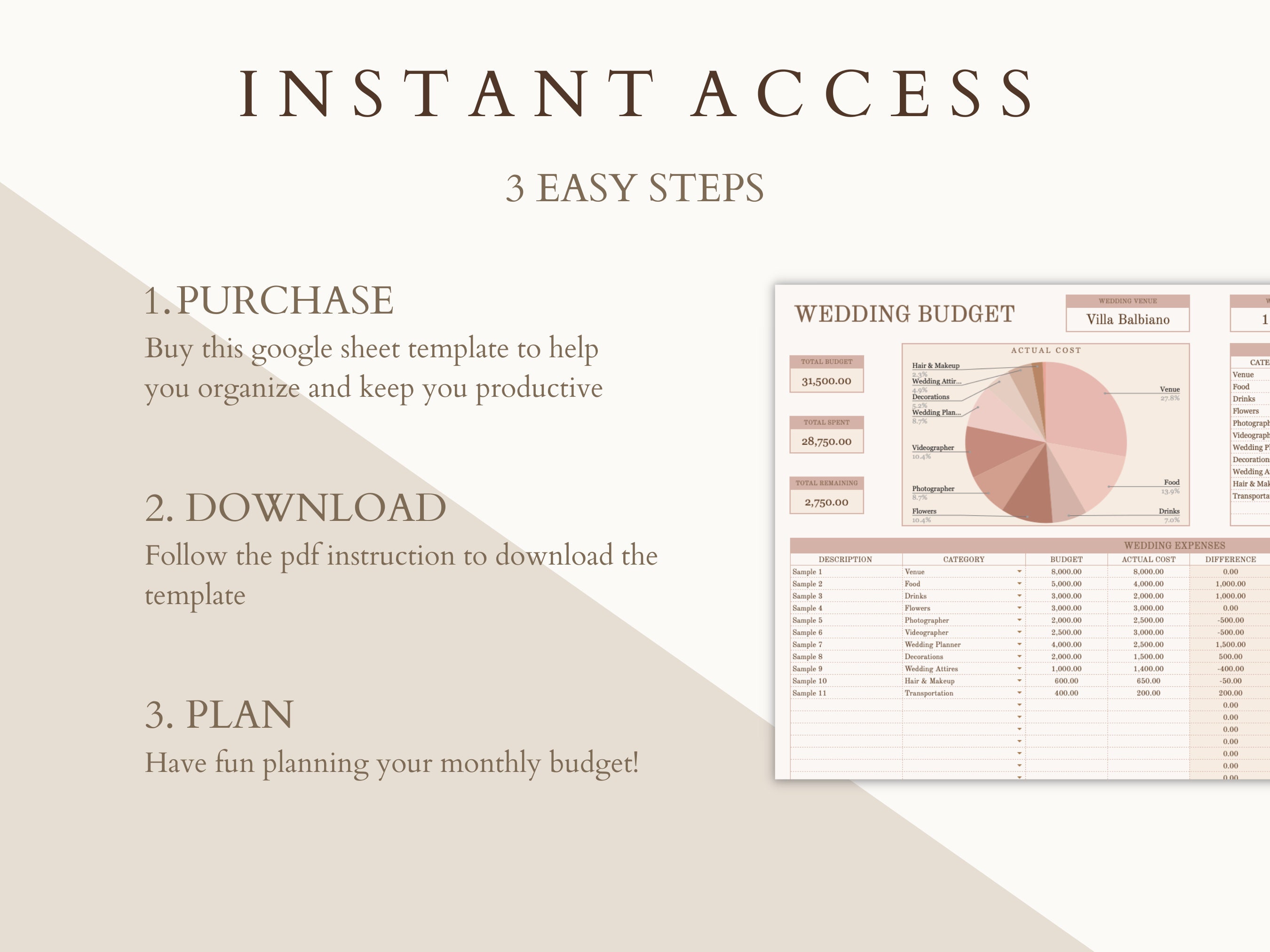 Wedding Budget Spreadsheet, Wedding Checklist, Google Sheets Wedding