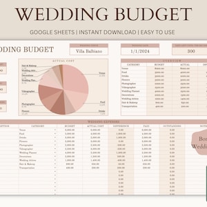 May include: A wedding budget spreadsheet template in Google Sheets with a pie chart showing the breakdown of wedding expenses. The spreadsheet includes categories for venue, food, drinks, photographer, videographer, wedding planner, decorations, wedding attire, hair and makeup, and transportation. The spreadsheet also includes columns for budget, actual cost, difference, paid, outstanding, and notes. The spreadsheet is designed to help couples plan and track their wedding expenses.