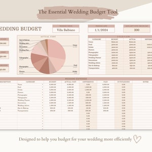 May include: A printable wedding budget planner with a pie chart showing the breakdown of wedding expenses. The chart is labeled with categories such as venue, food, photographer, videographer, flowers, and decorations. The planner includes sections for budget, actual cost, difference, paid, outstanding, and notes. The planner is designed to help couples budget for their wedding more efficiently.