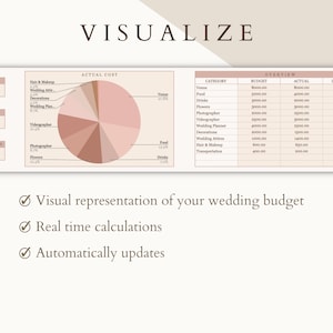 May include: A visual representation of a wedding budget with a pie chart showing the actual cost of different wedding expenses, such as venue, food, drinks, photographer, videographer, flowers, and wedding attire. The chart is divided into 10 sections, each representing a different expense. The total budget is $31,500.00, and the total spent is $28,750.00, leaving a balance of $2,750.00. A table below the chart shows the budget, actual cost, and difference for each expense category.
