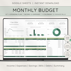 Monthly Budget Spreadsheet, Google Sheets Budget Template, Budget By Paycheck, Paycheck Budget Planner, Expense Tracker, Financial Planner