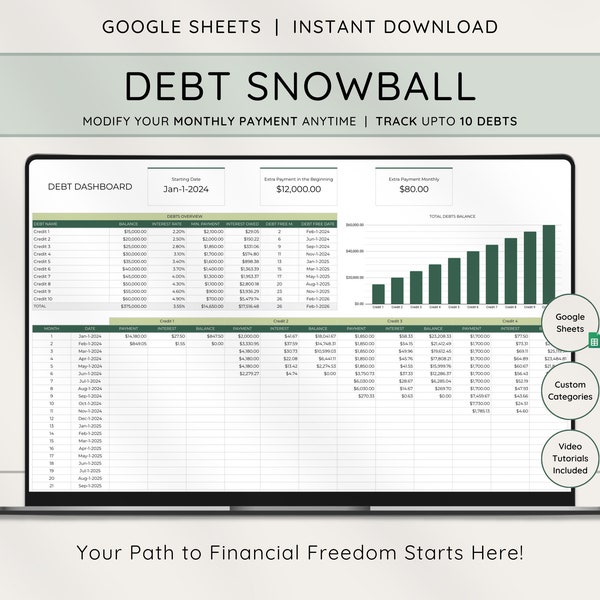 Debt Snowball Tracker Spreadsheet, Google Sheets Budget Template, Debt Snowball Calculator, Debt Payoff Spreadsheet, Debt Repayment Tracker