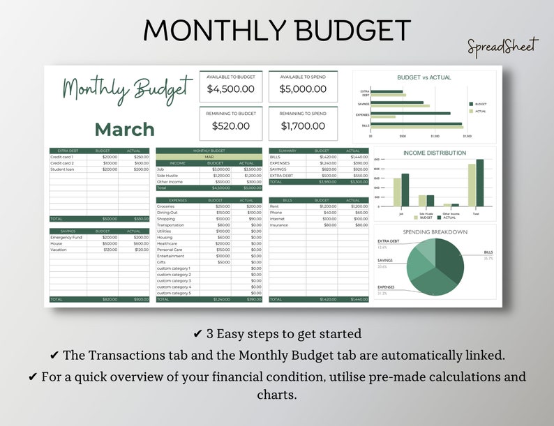 budget planning examples budget planning examples