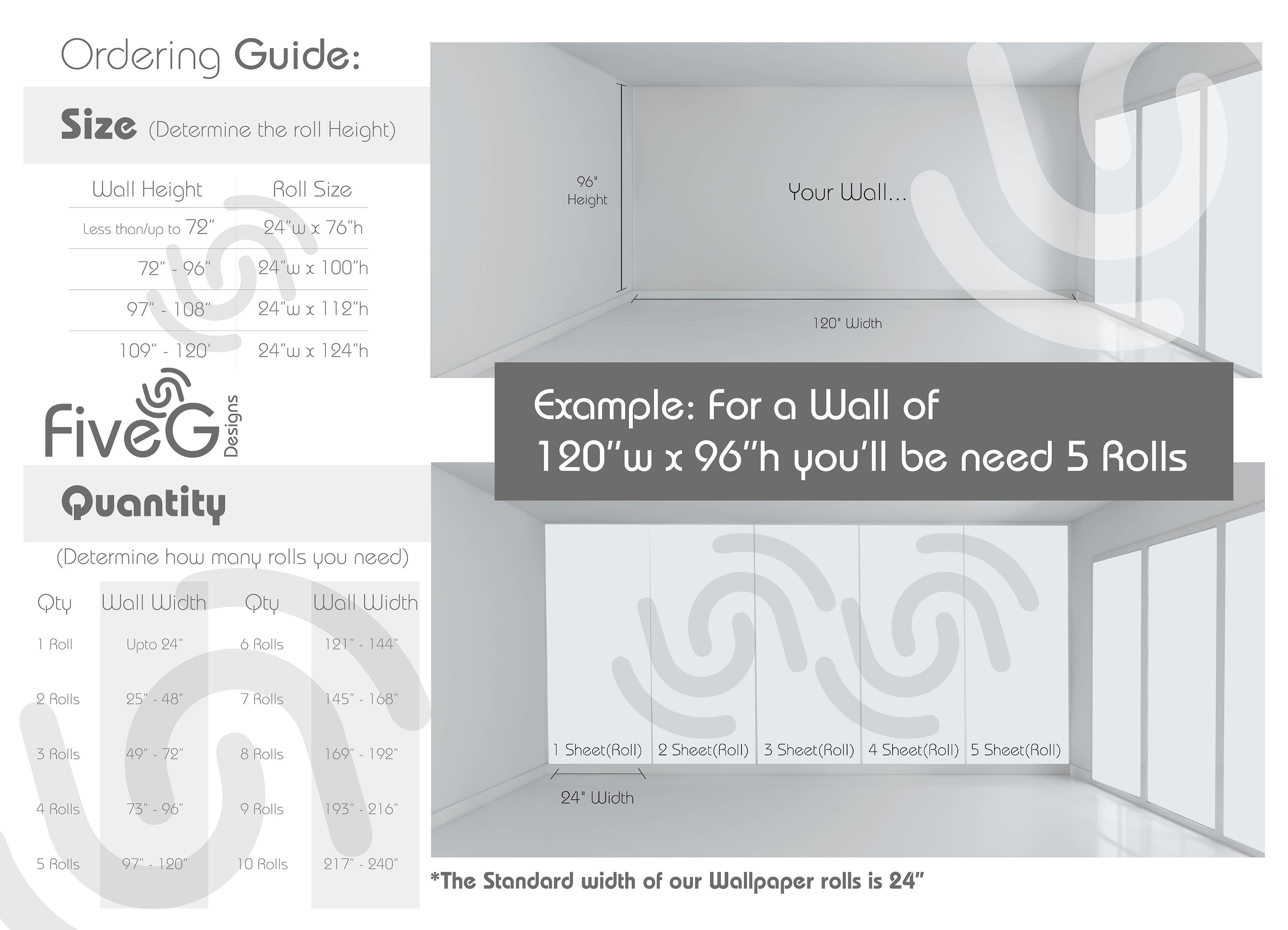 White Buddha Wall Mural for Living Room Buddha Wallpaper Etsy