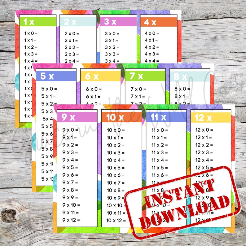 Multiplication Practice Sheets/worksheets, Times Table Practice Sheets ...