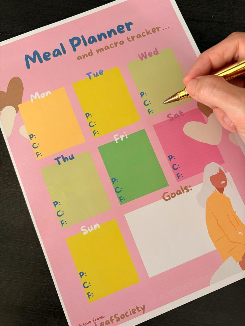 Macro Tracker & Weekly Meal Planner – Printable Wellness Guide for ...