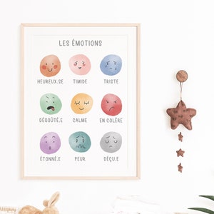Poster LES EMOTIONS to print | Educational Poster | Decoration for children's room | School room decoration