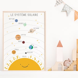 Tableau Mural Avec Chiffres De 1 à 100 Pour Enfants D'âge