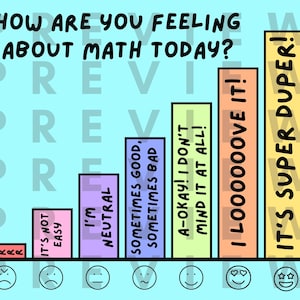 Math Mood Check-in Poster | How Are You Feeling About Math Today | Math ...