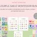 Scottish Gaelic Bright Montessori Poster and Flashcard Set Instant Download Printable Buy Once ...