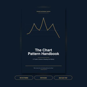 May include: A dark blue book cover with a gold chart pattern and the title "The Chart Pattern Handbook." The text "A Trader's Guide to Reading the Market" is below the title. The book also states "36 PATTERNS", "109 PAGES", and "INSTANT PDF."