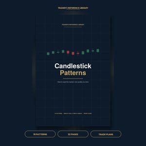 Op de afbeelding: Donkerblauwe afbeelding met de titel "Candlestick Patterns" in wit en goud. De afbeelding bevat een rasterpatroon en candlestick-grafieken in groen en rood, met de tekst "How to read the market, one candle at a time."