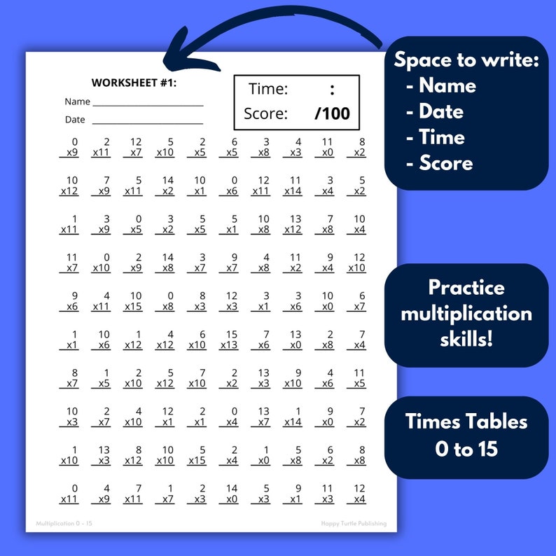 Multiplication Facts 0 to 15 Worksheets, Multiplying Practice Timed Drills, 3rd 4th 5th Grade ...