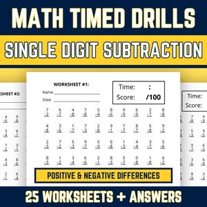 Op de afbeelding: Twee zwart-witte werkbladen met de titel "MATH TIMED DRILLS SINGLE DIGIT SUBTRACTION". De werkbladen zijn gelabeld "WORKSHEET #1" en "WORKSHEET #2". Elk werkblad heeft 25 aftrekproblemen met eencijferige getallen. De werkbladen bevatten ook een sectie voor de naam van de leerling, de datum, de tijd en de score.