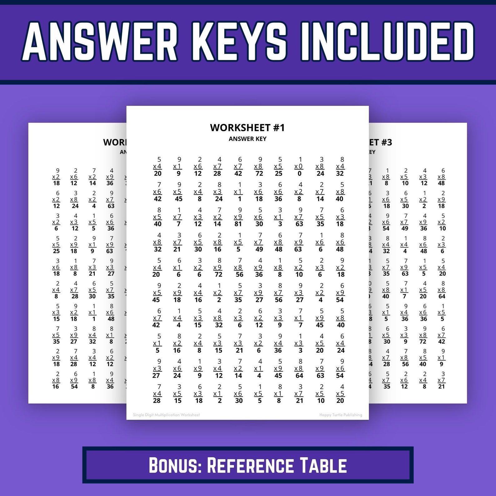 Printable Multiplication Worksheets, Multiplying Single Digits 0 to 9 ...