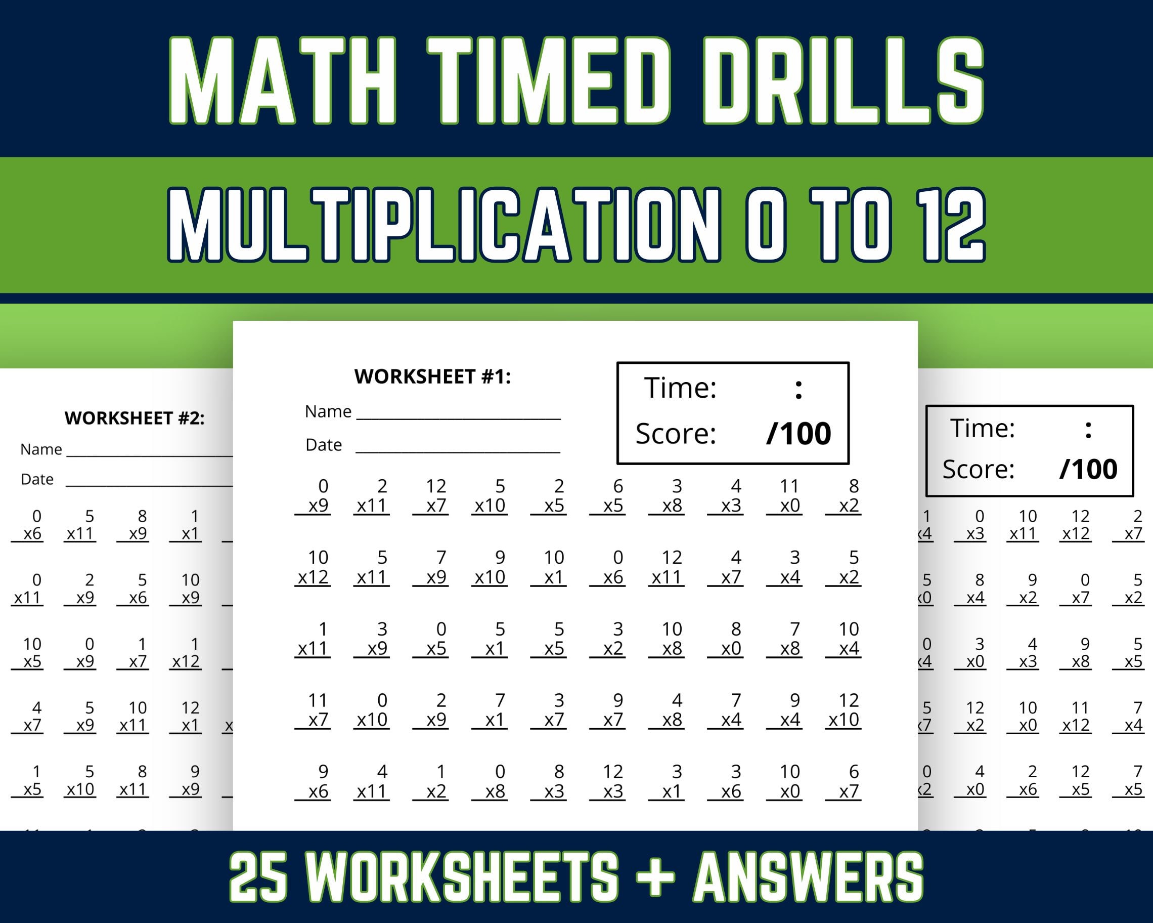 Multiplication Facts 0 to 12 Worksheets, Multiplying Practice Timed Drills, 3rd 4th 5th Grade, Elementary Math Speed Test, Printable PDF