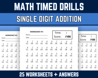 Single Digit Addition Worksheets, Elementary Math Practice, 1st 2nd Grade, Adding 0 to 9 Timed Drills, Answer Keys, Printable PDF
