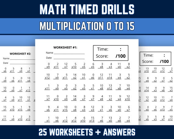 Multiplication Facts 0-15 Worksheets: Timed Math Practice Drills