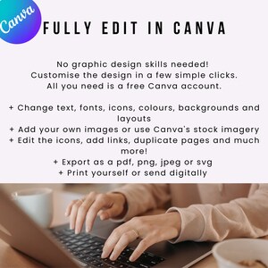 K&ouml;nnte beinhalten: Die H&auml;nde einer Person tippen auf die Tastatur eines Laptops. Der Laptop steht auf einem Holztisch mit einer Tasse Kaffee und einer Sch&uuml;ssel M&uuml;sli. Der Text auf dem Bildschirm lautet "FULLY EDIT IN CANVA".
