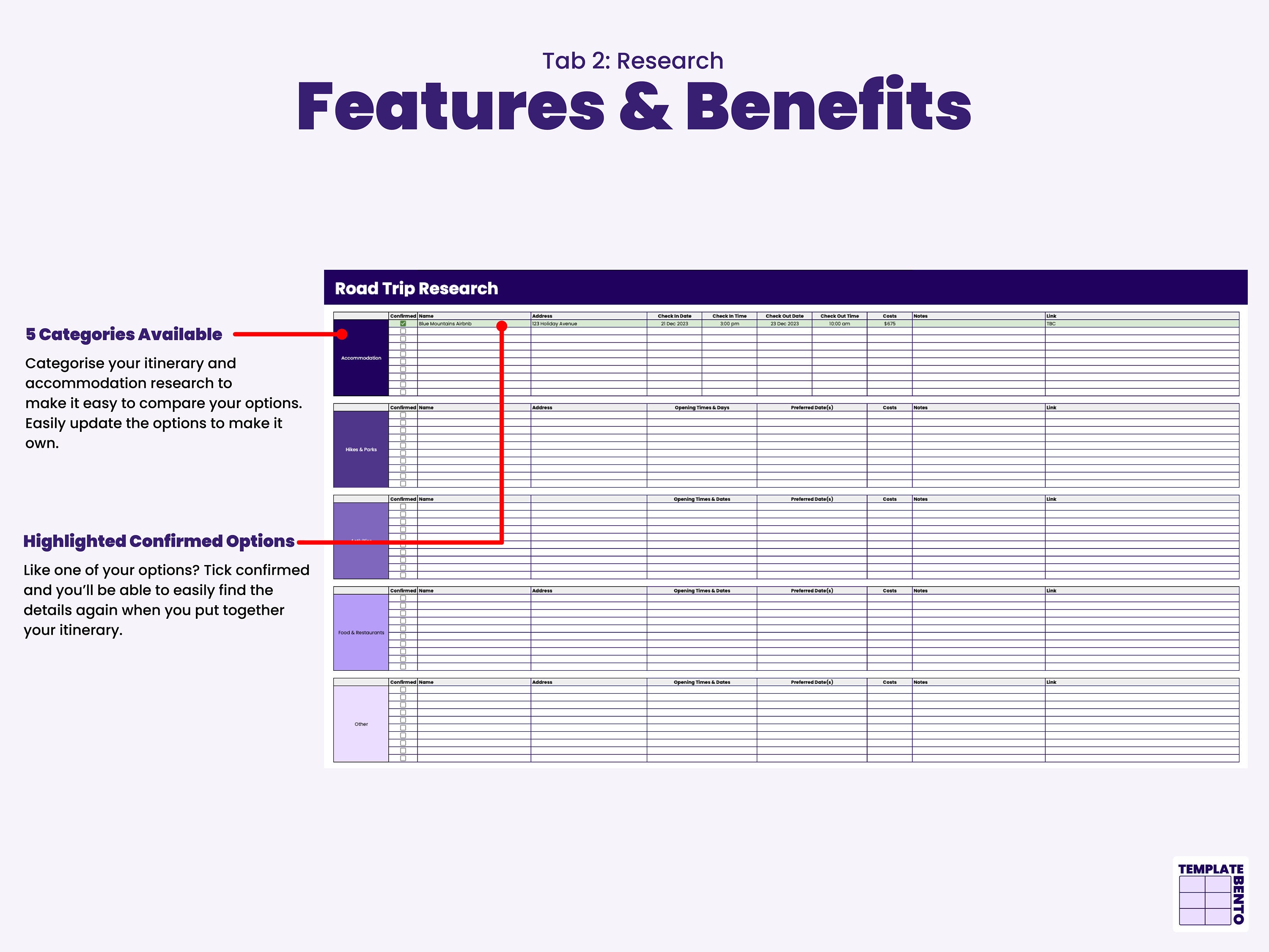 Road Trip Planner Template in Google Sheets, Editable and Customisable ...