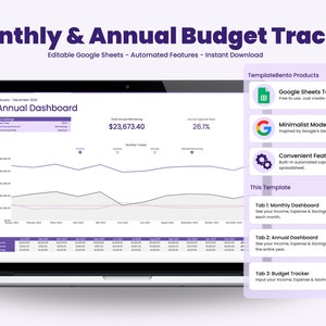 Monthly and Annual Budget Tracker on Google Sheets, Automated, Editable and Customisable