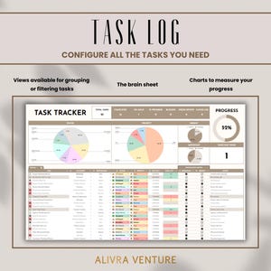Task Tracker Google Sheets Template Spreadsheet Digital Team Project Management Work Organization To-Do List Eisenhower Matrix Kanban Board