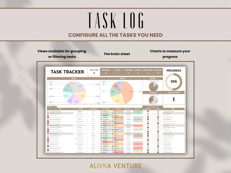 Task Tracker Google Sheets Template Spreadsheet Digital Team Project Management Work Organization To-Do List Eisenhower Matrix Kanban Board