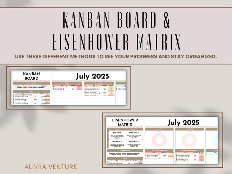 Task Tracker Google Sheets Template Spreadsheet Digital Team Project Management Work Organization To-Do List Eisenhower Matrix Kanban Board