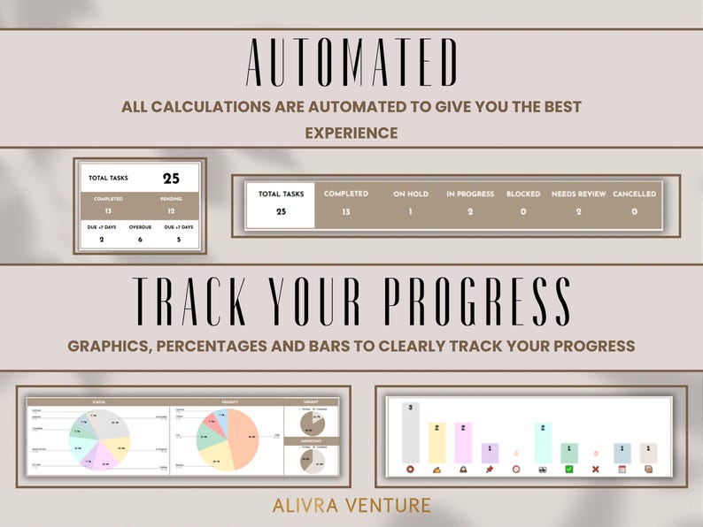Task Tracker Google Sheets Template Spreadsheet Digital Team Project Management Work Organization To-Do List Eisenhower Matrix Kanban Board