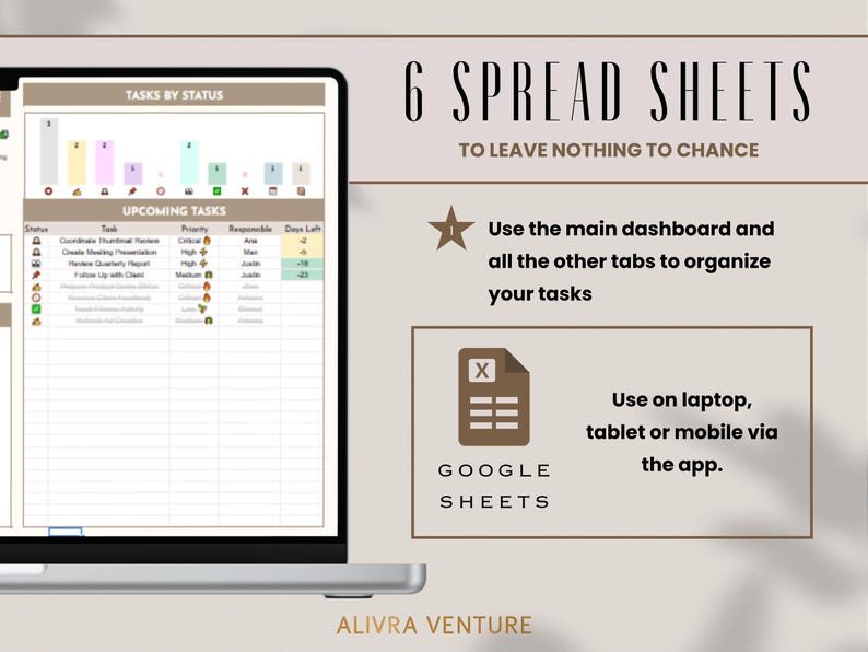 Task Tracker Google Sheets Template Spreadsheet Digital Team Project Management Work Organization To-Do List Eisenhower Matrix Kanban Board