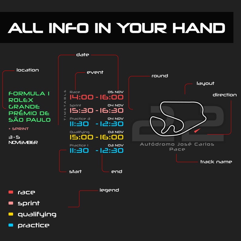 Grand Prix F1 Formula 1 Ticket Voucher Invite Personalised Valentines Day F1 Gift Editable Motor