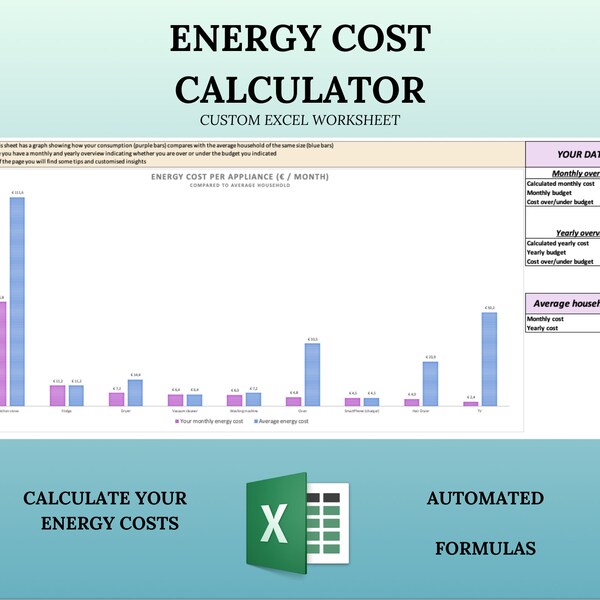 Energy Savings Etsy UK