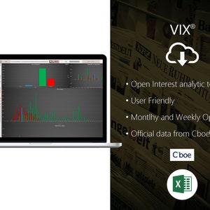Può includere: Uno schermo di laptop che mostra un grafico con barre verdi, rosse e blu. Il laptop è su una superficie bianca. Lo sfondo è un'immagine sfocata di un giornale con il testo "VIX® Basler Zeitung" e "Cboe®". È anche visibile il testo "Open Interest analytic tools", "User Friendly", "Montlhy and Weekly Options" e "Official data from Cboe® website".