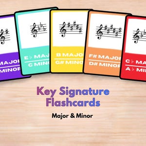 Key Signature Music Theory Flashcards – Printable for Beginners | Teaching Materials (Digital Download)
