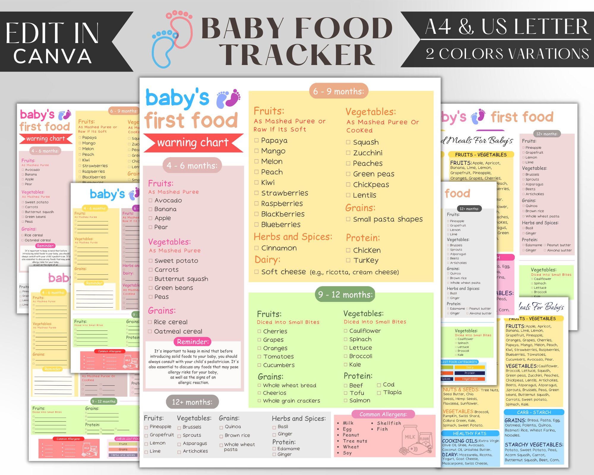 Month Baby Food Timetable Ppgbbe intranet biologia ufrj br