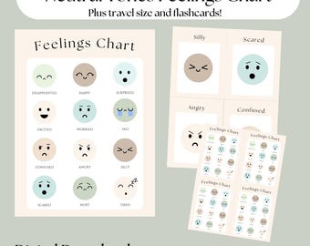 Neutral Feelings Chart & Flashcards – Montessori Feelings chart, Toddler SEL, Emotional Regulation, Flashcards, Calm-Down Corner, Preschool