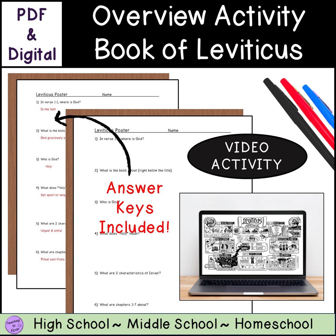 Leviticus Bible Book Summary Overview Activity Worksheets - Etsy