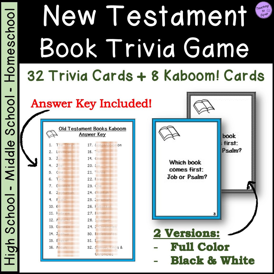 Old Testament Bible Books Order Trivia Game Trivia Cards - Etsy