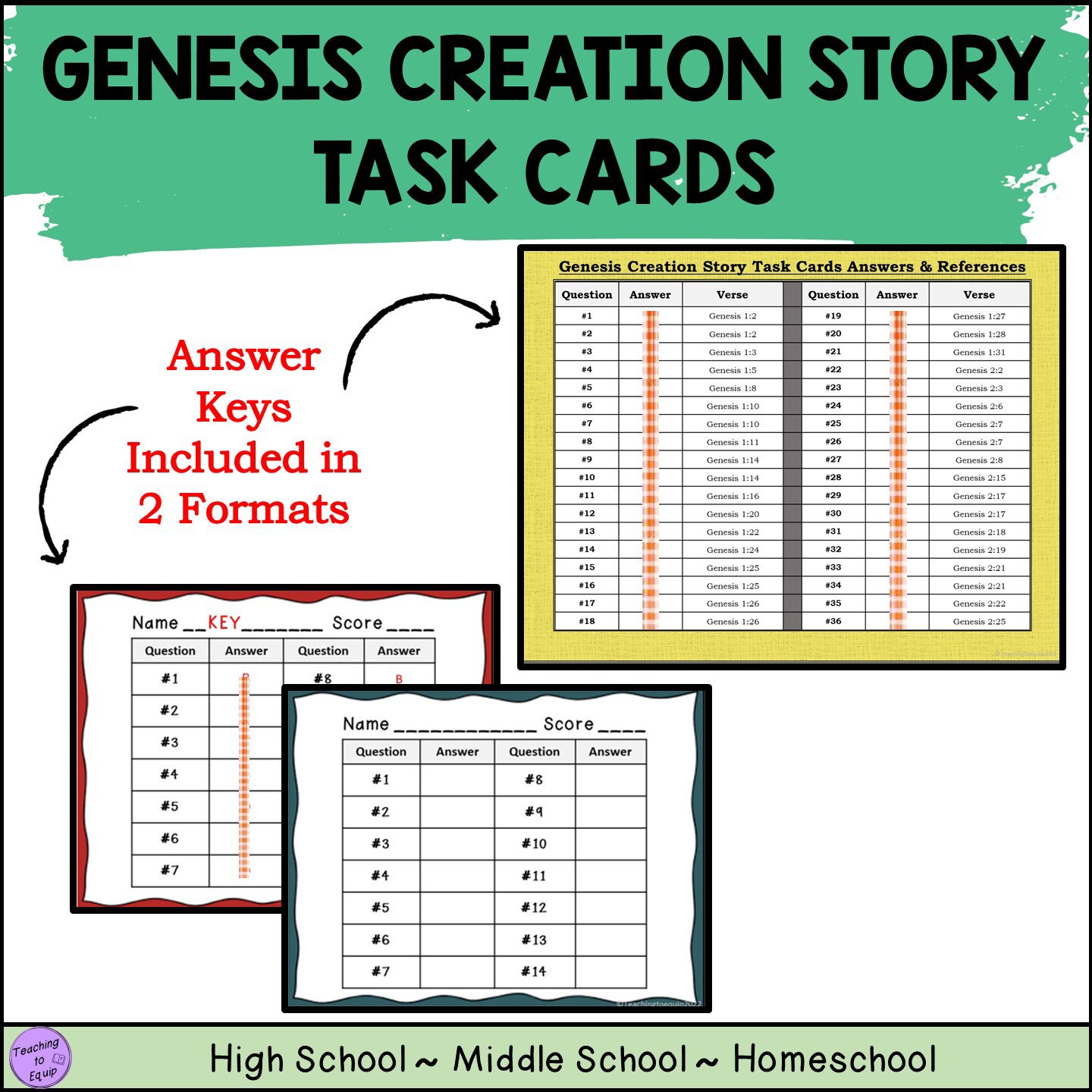 Creation Story in Genesis Bible Activity Game Task Cards - Etsy