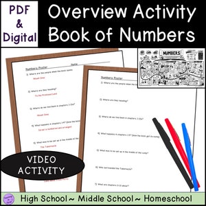 Summary of Bible book of Numbers Overview Activity Worksheets