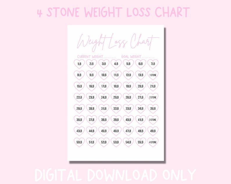Weight Loss Chart Weight Loss Tracker Goal Tracker 4 Stone Weight Loss Chart Printable Weight ...