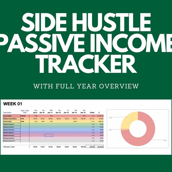 Side Hustle Passive Income Tracker Google Sheets Template | Income Spreadsheet | Weekly Yearly Goal Planner | Freelance Tracker