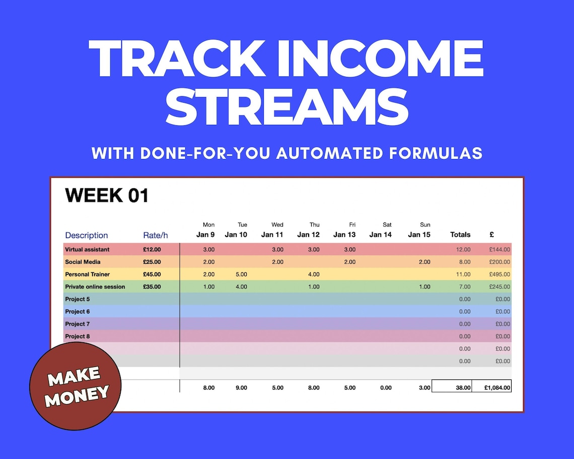 Freelance Work Tracker Google Sheets Template | Income Spreadsheet