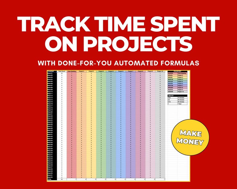 Career & Side Hustle Tracker Google Sheets Template | Productivity ...