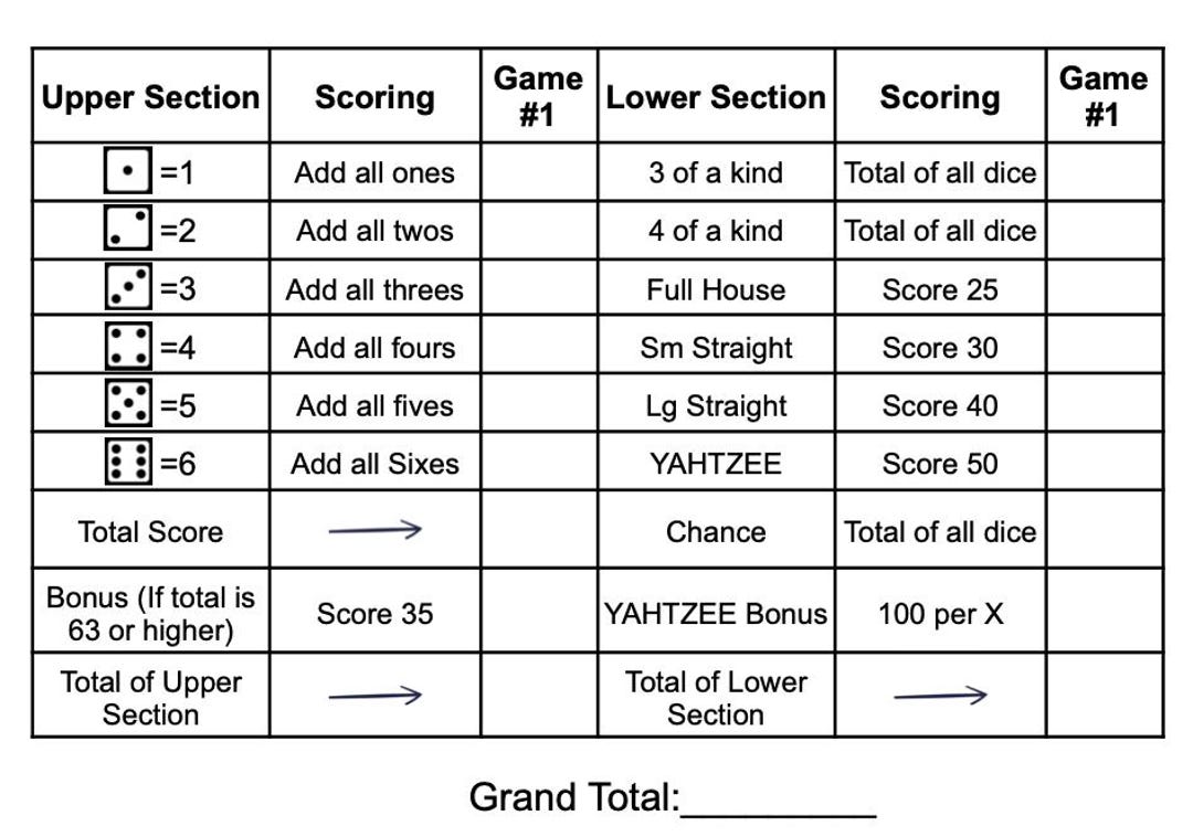Pocket Yahtzee Dice Case Scoring Sheet - Etsy