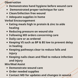 Patient Education For Wound