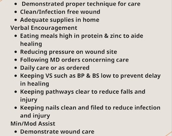 Patient Education For Wound